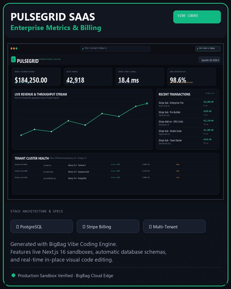 PulseGrid SaaS