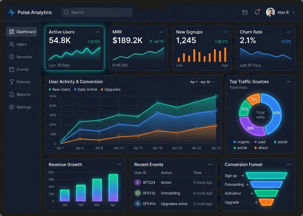 Describe your idea interface in dark theme